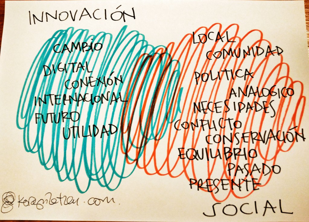 innovacion social korapilatzen.com